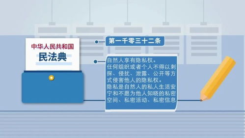 智能攝像頭的背后 個人隱私真的安全嗎？